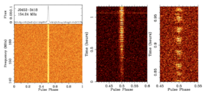 A frequency and time view of my pulsar